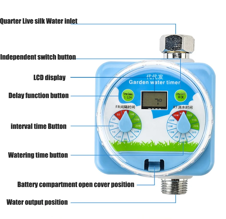 Датчик дождя, ЖК-дисплей, таймер орошения сада, автоматический контроллер полива, автоматическая система перезагрузки, автозапуск