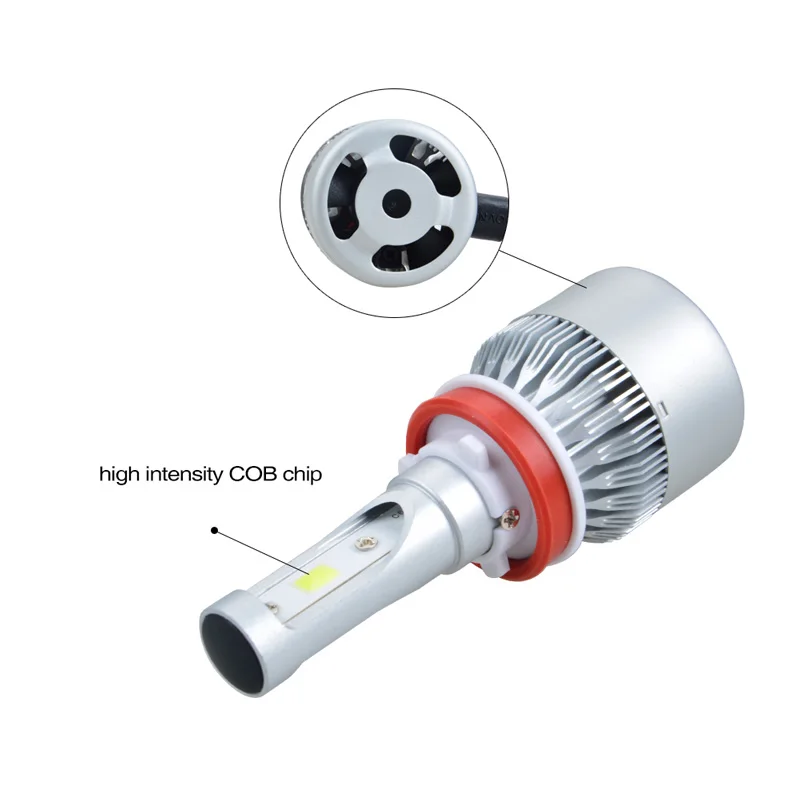Лампа Налобная RACBOX HB3 HB4 9005 лм 9006 К 90 Вт 6000 лм|led headlight bulb|headlight bulbcar led |