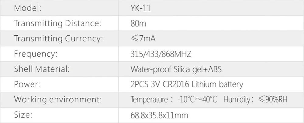 Controle remoto de alarme