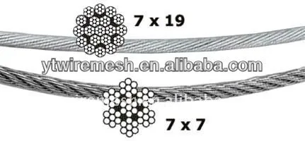 Stainless steel bridge mesh,Stair Railing Mesh,staircase mesh