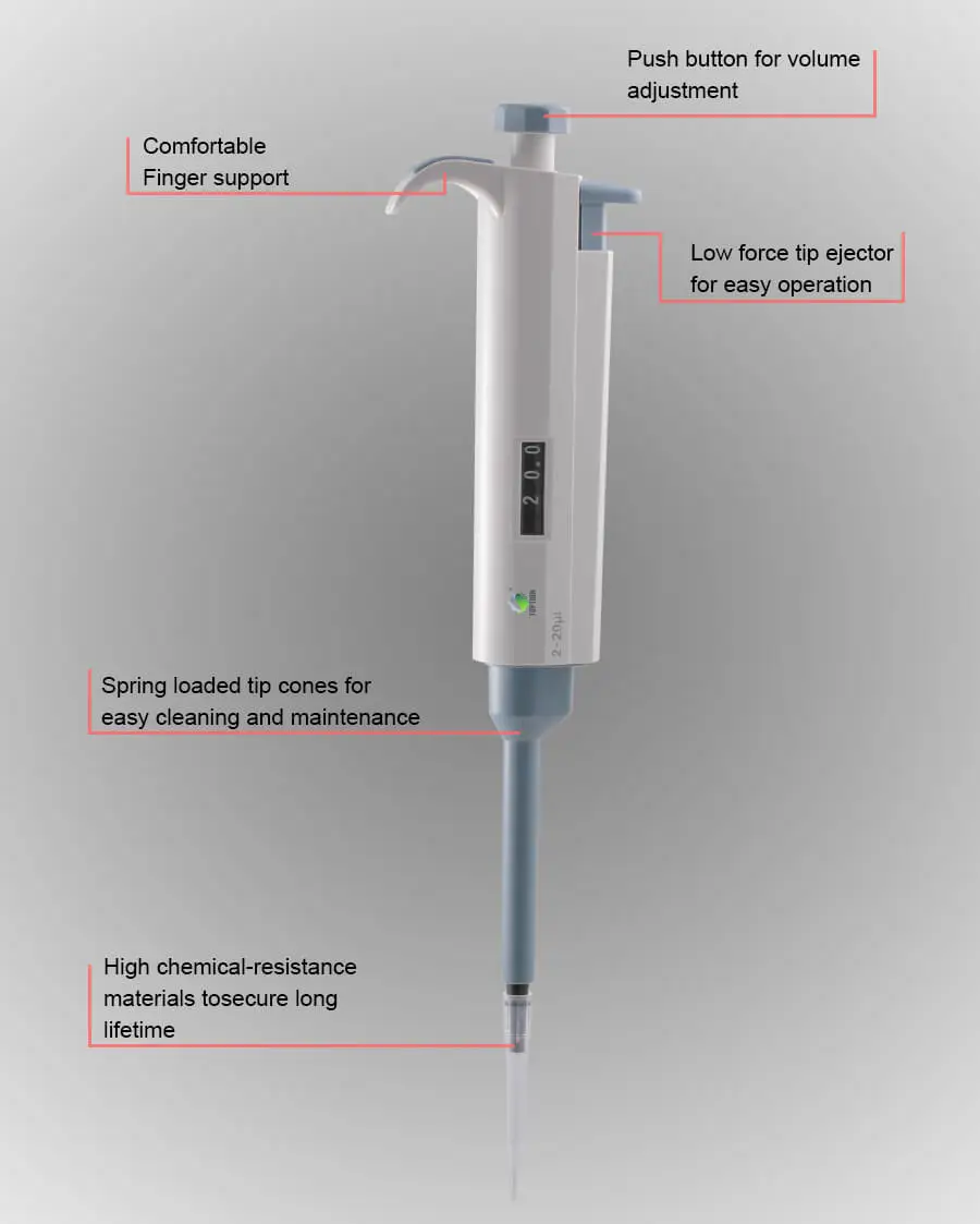 Single-Channel Pipettors adjustable volume (1)