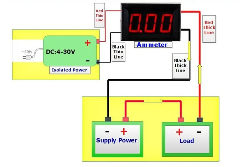 Ответы Mail.ru: Как подключить китайский вольтамперметр к блоку питания, что бы