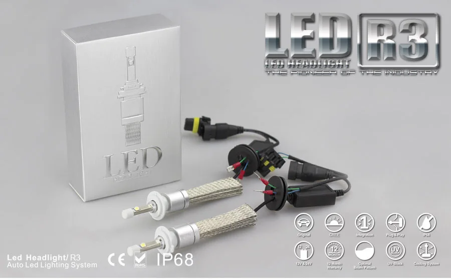 KIT LED H7 AUTOLED® - Feux de croisement / Feux de route