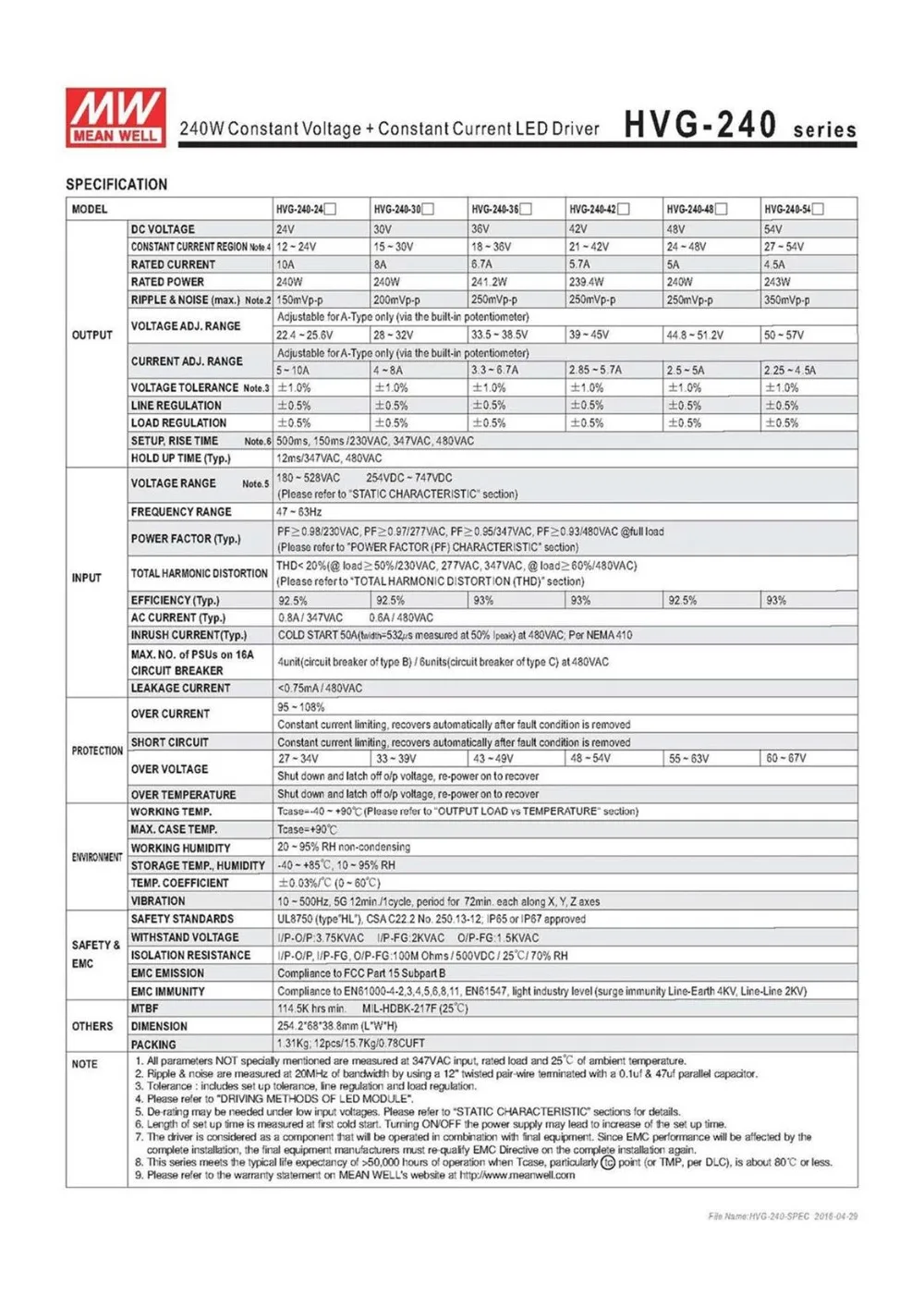 HVG-240-SPEC__2