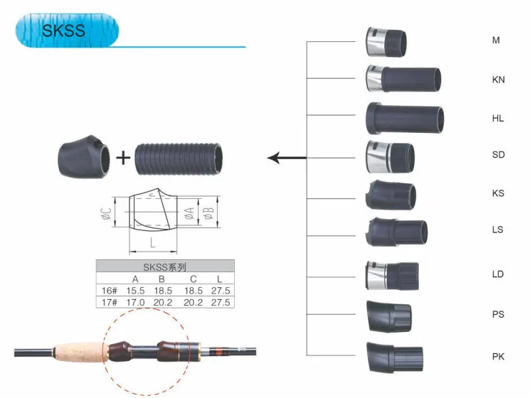 SKSS-LS+ металлическая трубка+ обрезное кольцо+ Эва ручки катушки сиденья набор яркий черный цвет DIY катушка ремонт сиденья рыболовные стержневые компоненты