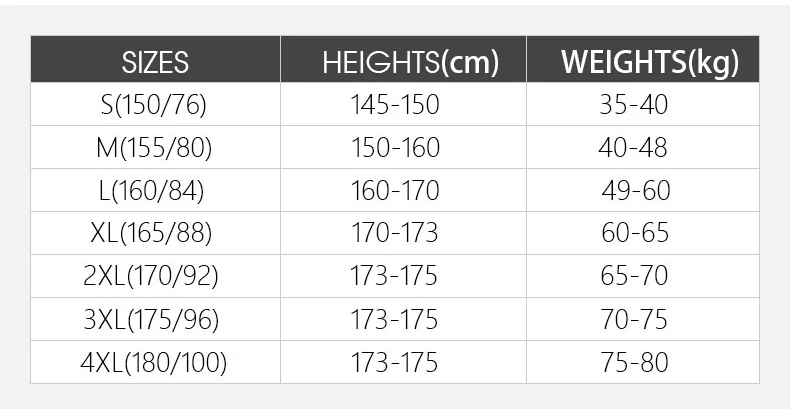 size table