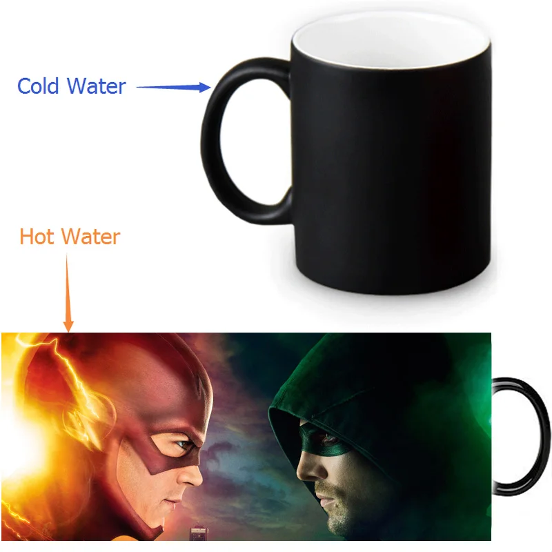 

The Flash morphing mugs heat sensitive changing color coffee mug heat transforming magic ceramic Tea cups