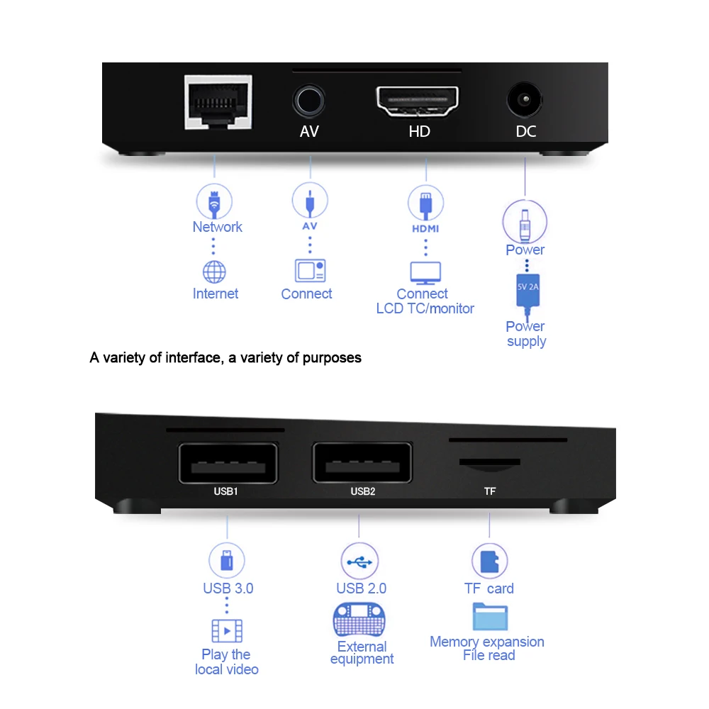 MX9 PRO Mini-5