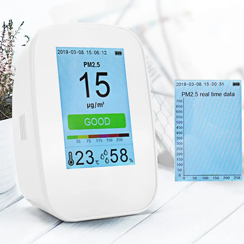 

Digital CO2 Air Quality Monitor PM1.0 PM2.5 PM10 HCHO TVOC Detector Temperature Humidity PM 2.5 Gas Analyzer Meter Sensor