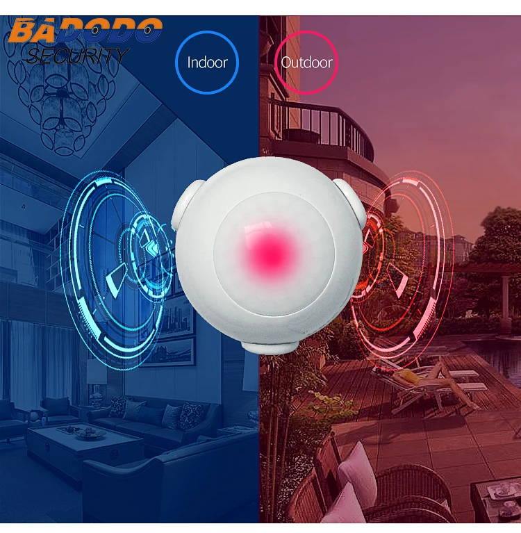 

3pcs/lot NEO COOLCAM NAS-MA01Z New Z-wave PIR Motion Sensor Detector
