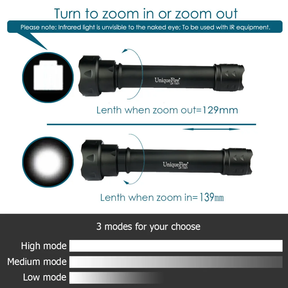 UniqueFire 1501 940nm ИК светодиодный фонарик 38 мм выпуклая линза алюминиевый черный фонарь ночного видения для 2x18650 перезаряжаемая батарея