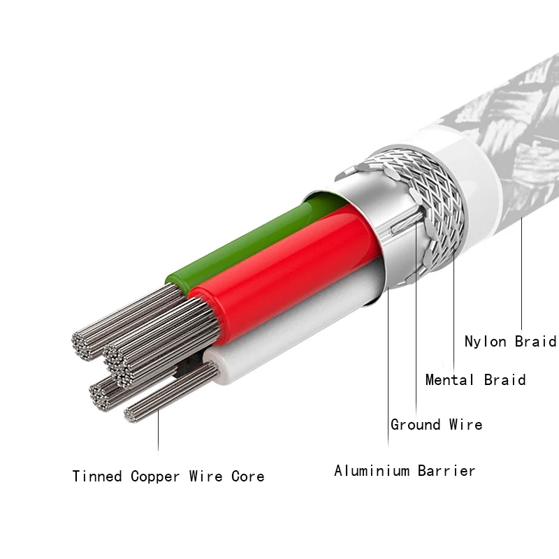 Thbelieve USB Магнитный адаптер типа C с нейлоновой оплеткой 1 м магнитные адаптеры для
