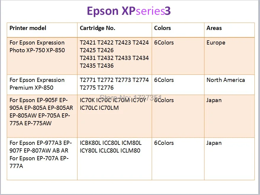 epson xp3_
