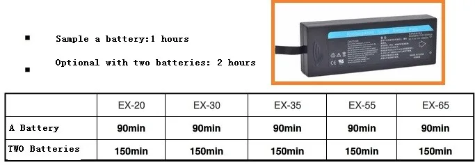 WATO EX-20