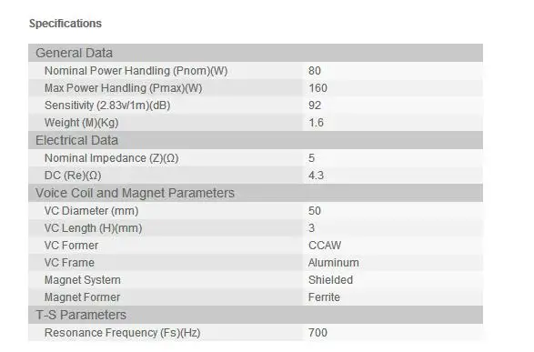 1 шт. HiVi Research DMB-A 5 ''ткань/текстиль шелковый купол Mid-твитер Максимальная мощность ручка 160 Вт