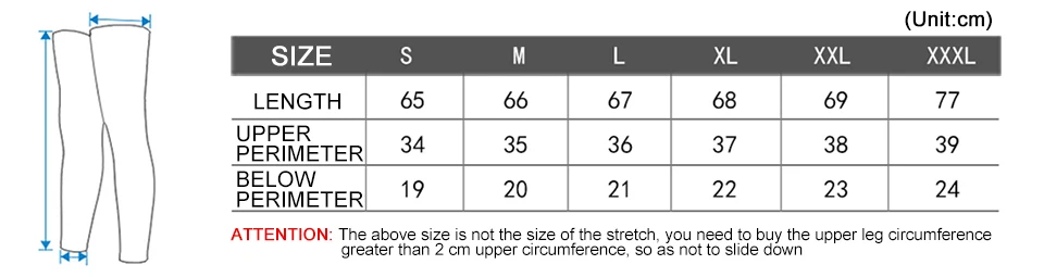 size