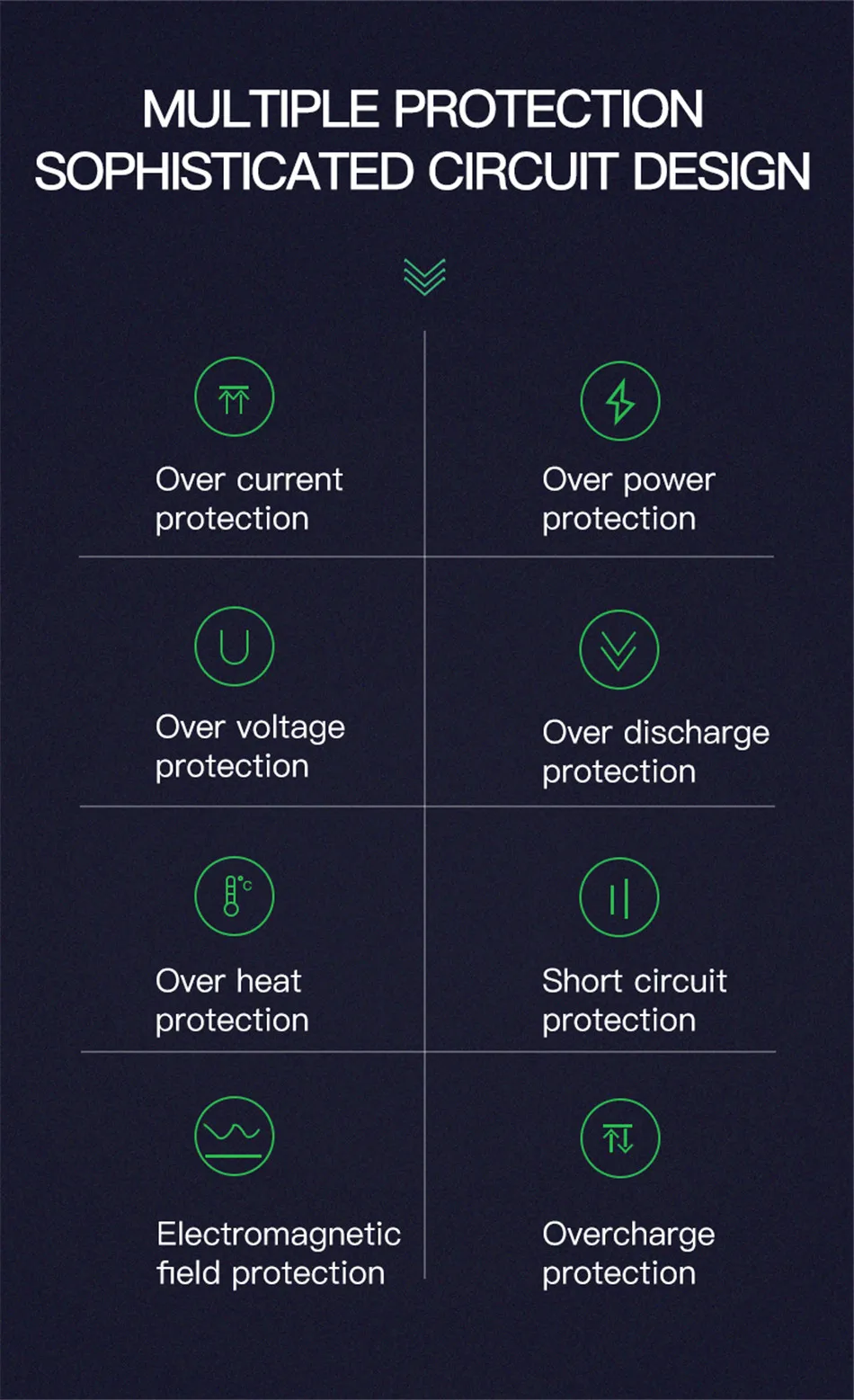 Baseus внешний аккумулятор 20000 мАч Быстрая зарядка QC3.0 внешний аккумулятор Тип C PD Быстрая зарядка повербанк