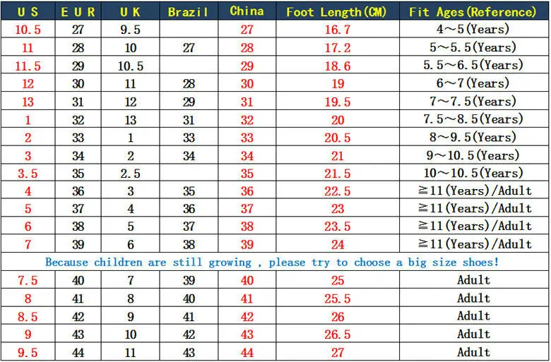 Categories For those who are not familiar with either the US shoe size chart or the European shoe size chart, we offer a US to European shoe size conversion chart and European to US shoe size conversion chart. Shoe Lengths for U.S. & European Shoe Sizes with Sizing Chart, U.S. to European Shoe Size Conversion Chart, Shoe Fitting Guide.