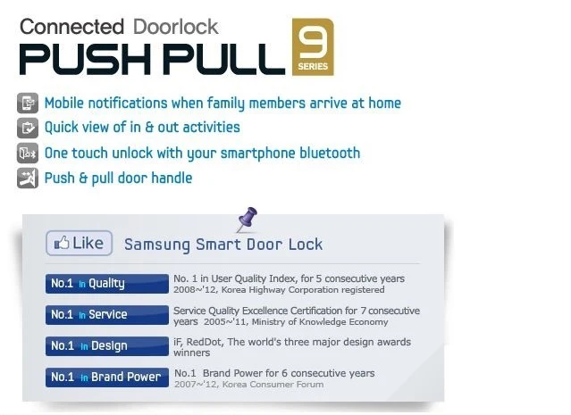 SAMSUNG SHP-DP728 без ключа Bluetooth, отпечаток пальца PUSH PULL двухсторонний цифровой дверной замок английская версия большой врезной