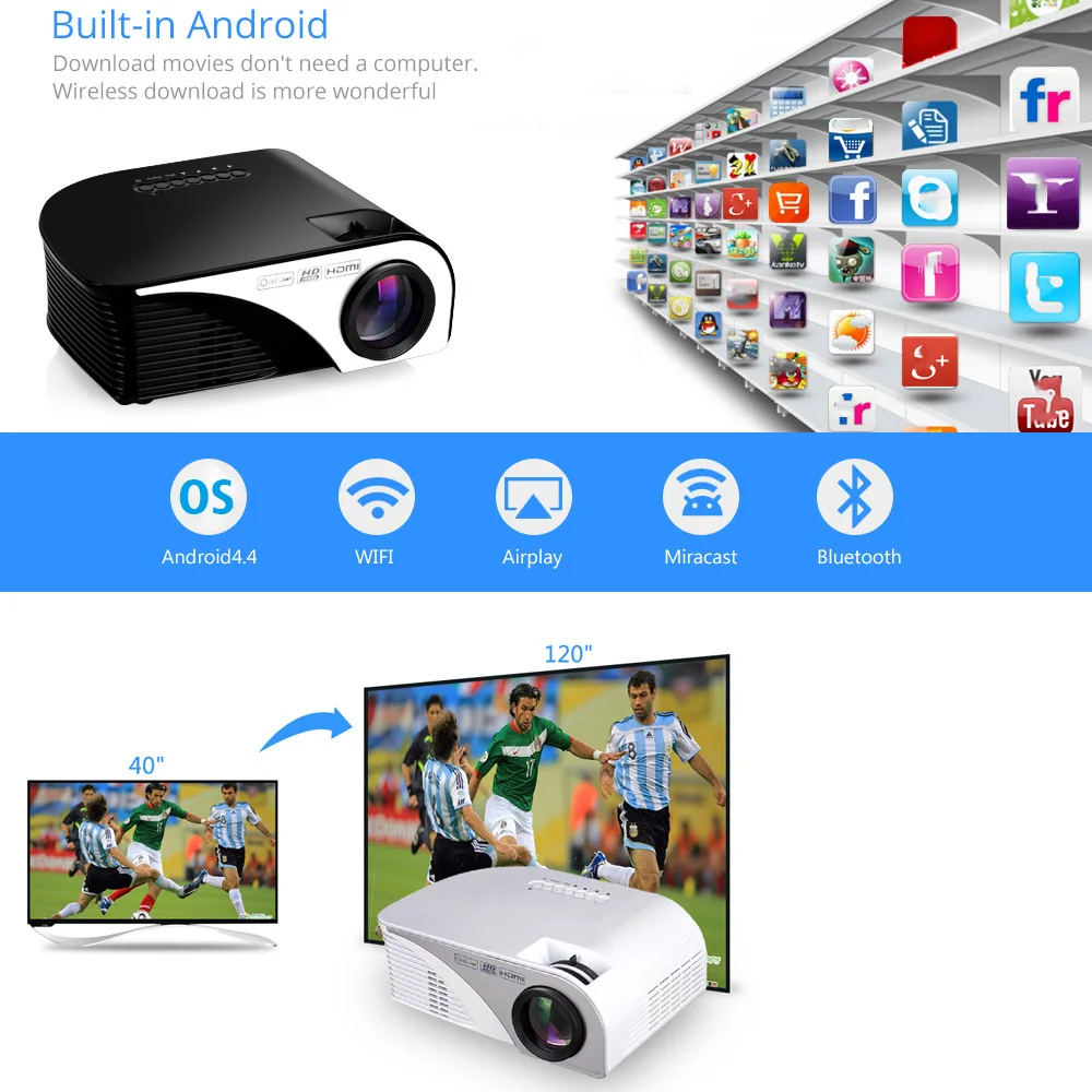 Проектор Rigal RD805B светодиодный мини проектор 1200 люмен Wi Fi 1080 P 3D для домашнего