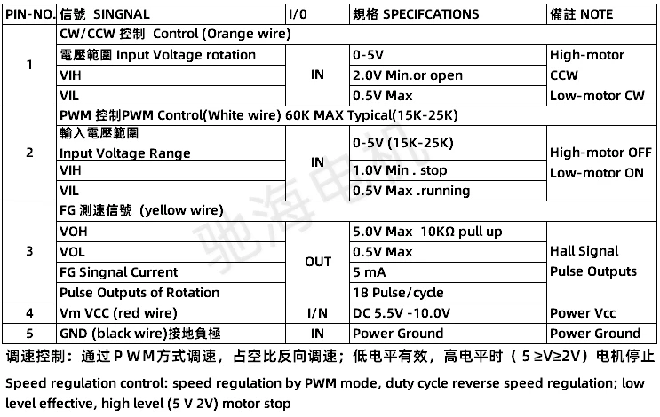 6V 接线资料