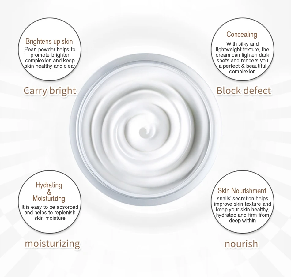 Rorec Whitening Donkey Snail Face Cream Anti Aging Facial Cream Hydrating Moisturizing Brighten Day Creams Skin Care