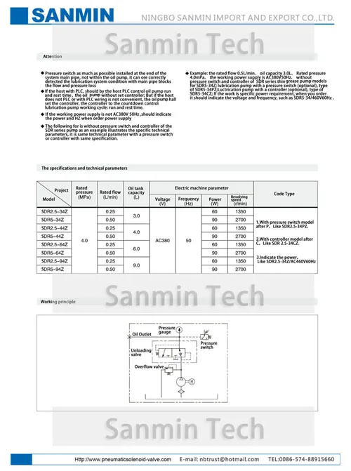 2017 Sanmin Lubrication Pump-7.1