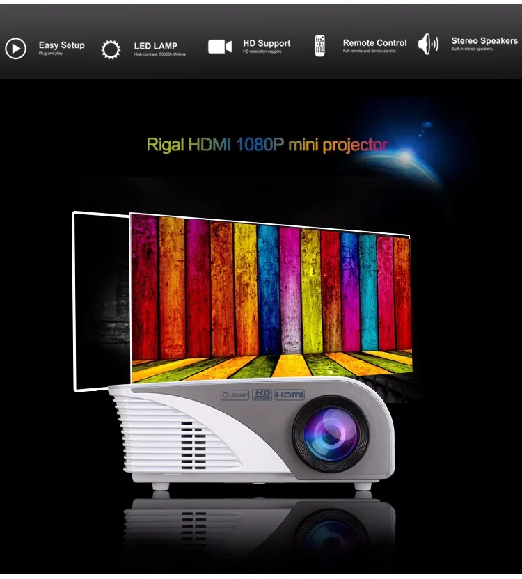800 480 MINI LCD font b projector b font Android WIFIh LED Smart 3D Portable Proyector