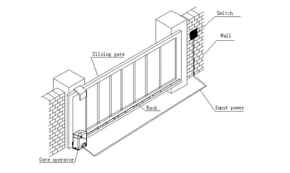 AC220V 800KG automatic electric Sliding gate opener door operators driver with 4m metal rack