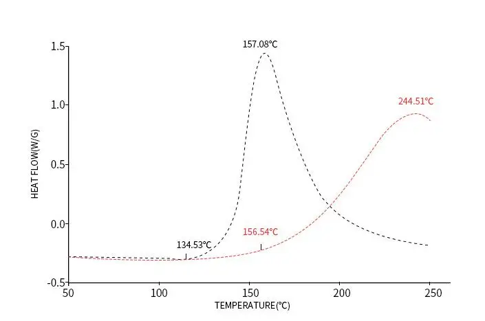 Best 3 years warranty width 25mm carbon road bicycle wheels ceramic DT 350S hub customized logo 45mm clincher tubeless bike wheelset 5 Best 3 years warranty width 25mm carbon road bicycle wheels ceramic DT 350S hub customized logo 45mm clincher tubeless bike wheelset 5