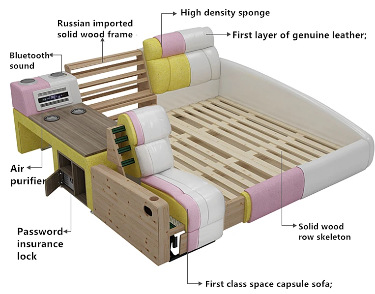Современный мастер диван Массажная кожаная кровать с воздухоочистителем и Bluetooth и USB