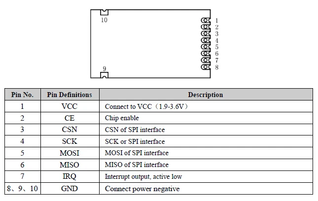 enter image title here enter image description here