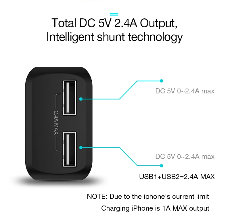 CAFELE EU зарядное устройство с разъемом для путешествий USB 2.4A двойной выход универсальный адаптер зарядное устройство смартфон зарядное устройство с 2 в 1 Выдвижной кабель