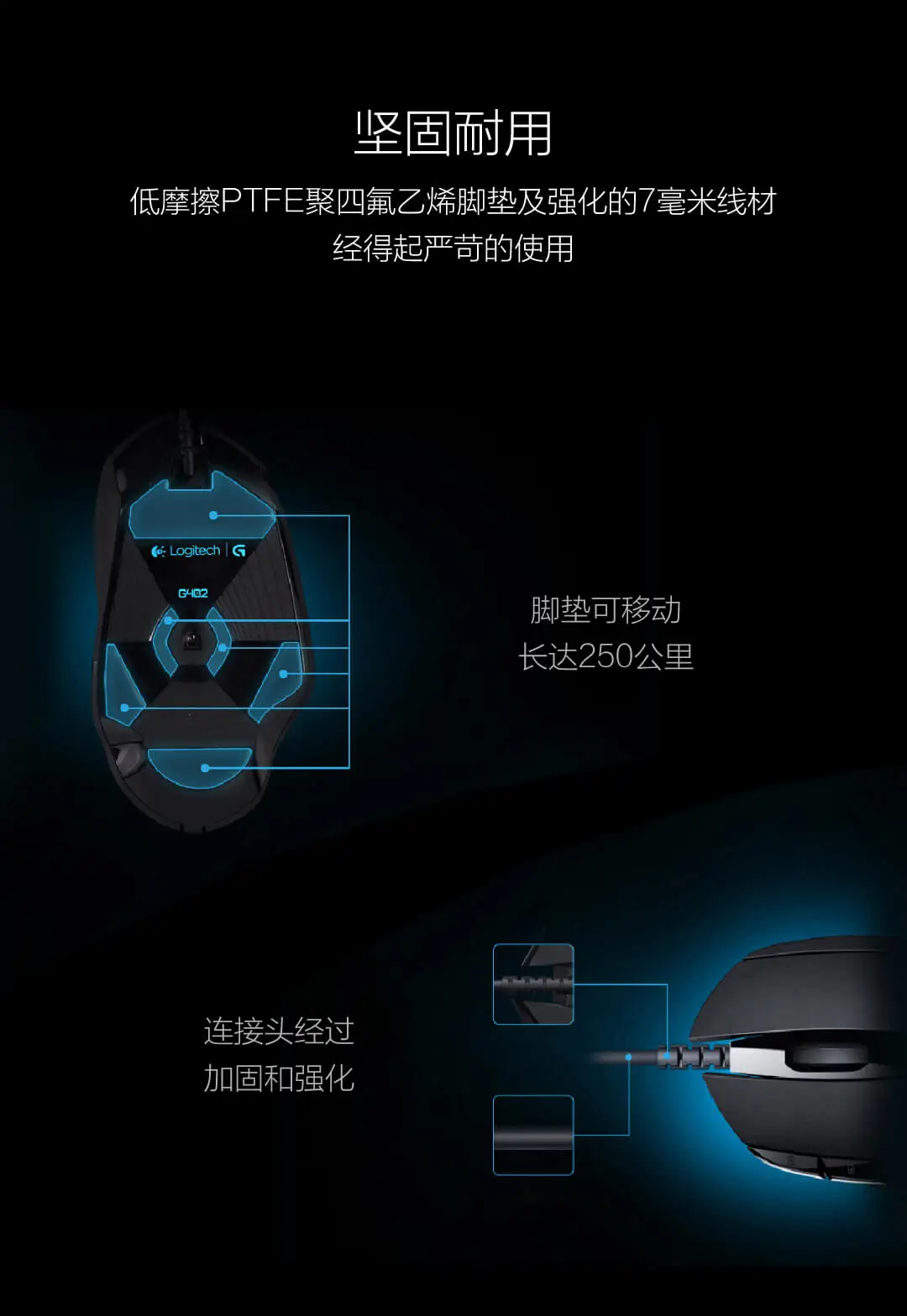 Оригинальная игровая мышь Xiaomi G402 8 кнопок 4000 dpi RGB Led высокоскоростная мышь USB Проводная мышь геймер для компьютера MacOS Windows