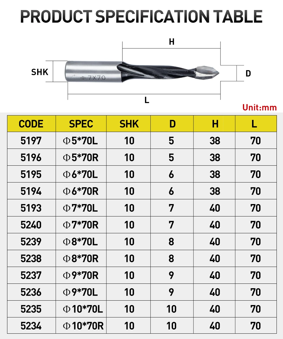 HUHAO 1 шт. биты для сверла для деревообработки длина 70 мм диаметр. 5-10 мм Фреза для сверления отверстий из карбида дерева