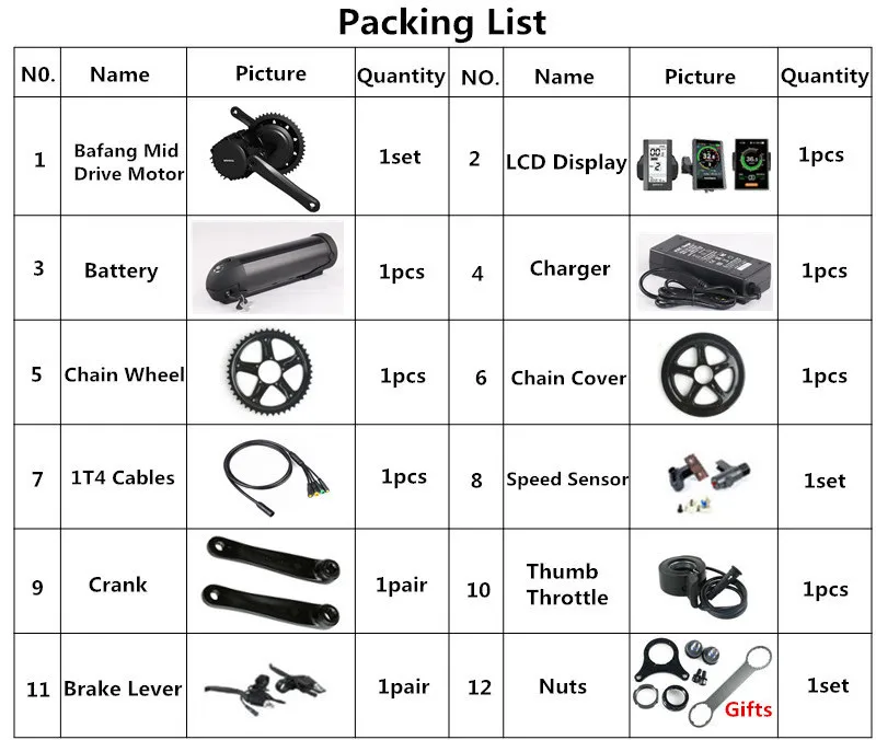 ЕС США нет налогов 36В 250 Вт BBS01B Bafang Средний привод Электрический мотор комплект с 36 В 10.4Ah литий-ионный аккумулятор Ebike для чайника+ зарядное устройство