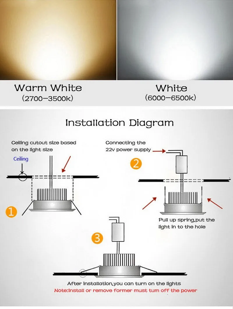 30 шт./лот 3x7 Вт 21 светодио дный Dimmable светильник светильники 120 Угол луча серебро/белый корпус природа белый 4000 к CRI 88+ драйверы CE