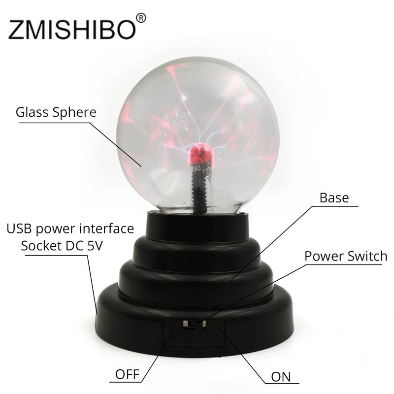 ZMISHIBO электростатический контроль ночной Светильник отрицательных ионов статическое электричество стеклянный шар USB Перезаряжаемый атмосферный праздничный светильник