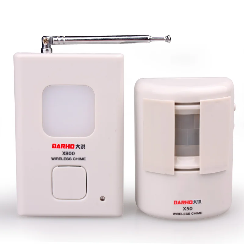 Wireless Infrared Motion Sensor Detector Driveway Home Security Alert