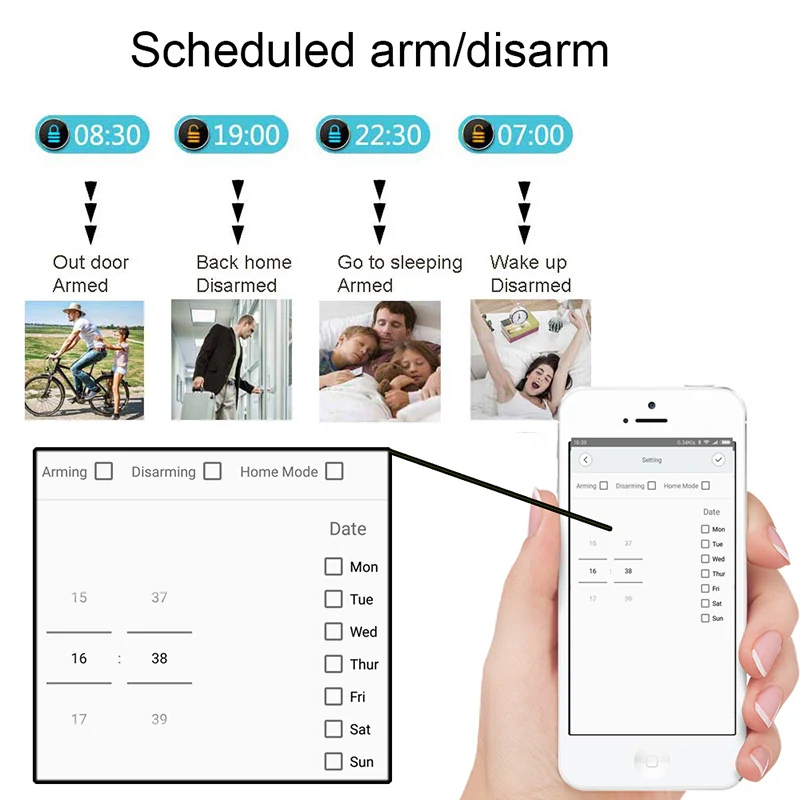 Wofea WIFI RF Gataway casa Sistema de alarma de seguridad DIY KIT de IOS y Android Smartphone App smart host V10