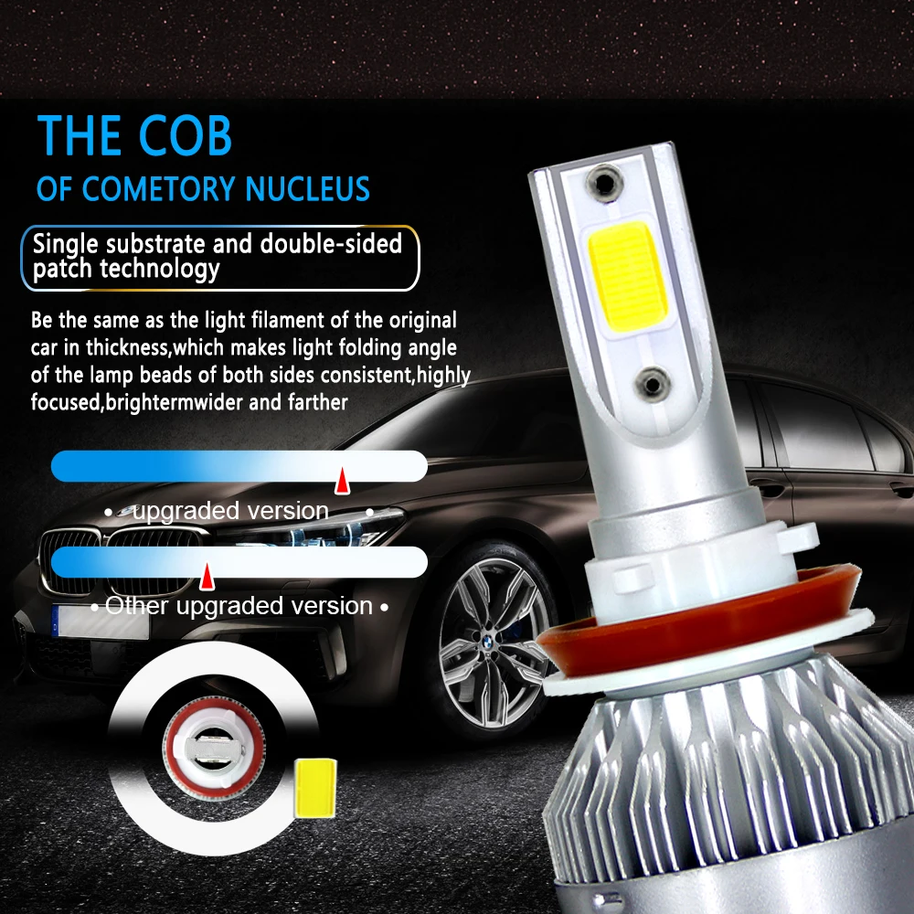 Colour Shadow C6 LED Car Headlights 72W 7600LM COB Auto Headlamp Bulbs H1 H3 H4 H7 H11 880 9005 9006 9007 Car Styling Lights Colour Shadow C6 LED Car Headlights 72W 7600LM COB Auto Headlamp Bulbs H1 H3 H4 H7 H11 880 9005 9006 9007 Car Styling Lights