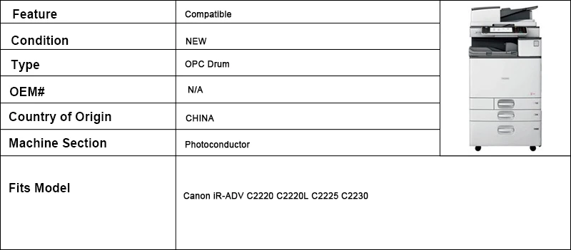 5X совместимый OPC барабан для Canon iR C2220 C2220L C2225 C2230 C 2220 2220L 2225 2230 цилиндр барабан