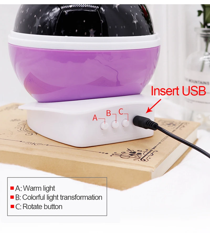  RGB LED Projection Unicorn lamp USB 5V battery powered night light children baby Gift sleeping ligh - 33022205518