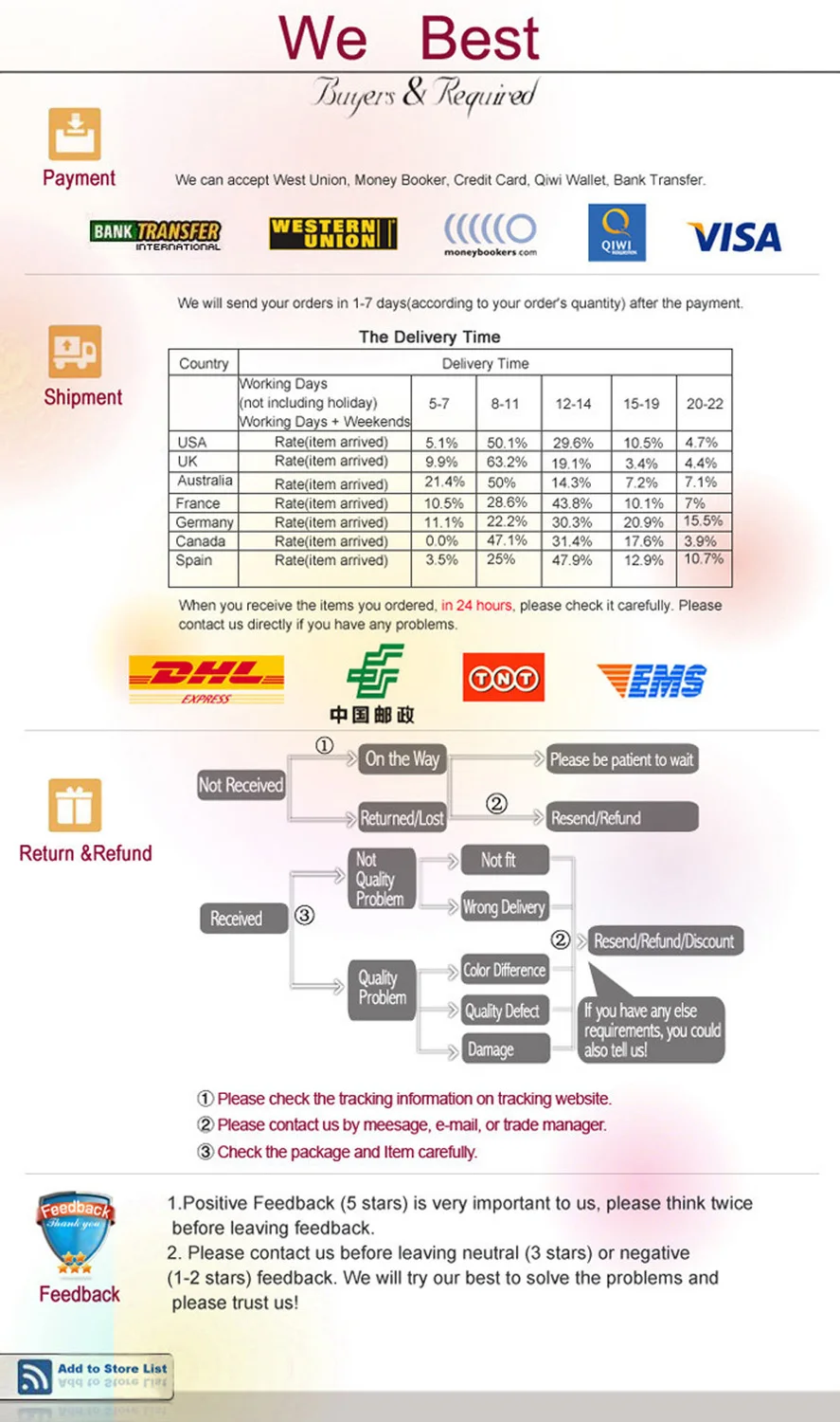 Hard Shockproof Full Cover phone case For xiaomi mi A2 Lite redmi 6 Note 6 pro 6A Case Original Dirt-resistant Armor Brand Case xiaomi leather case charging