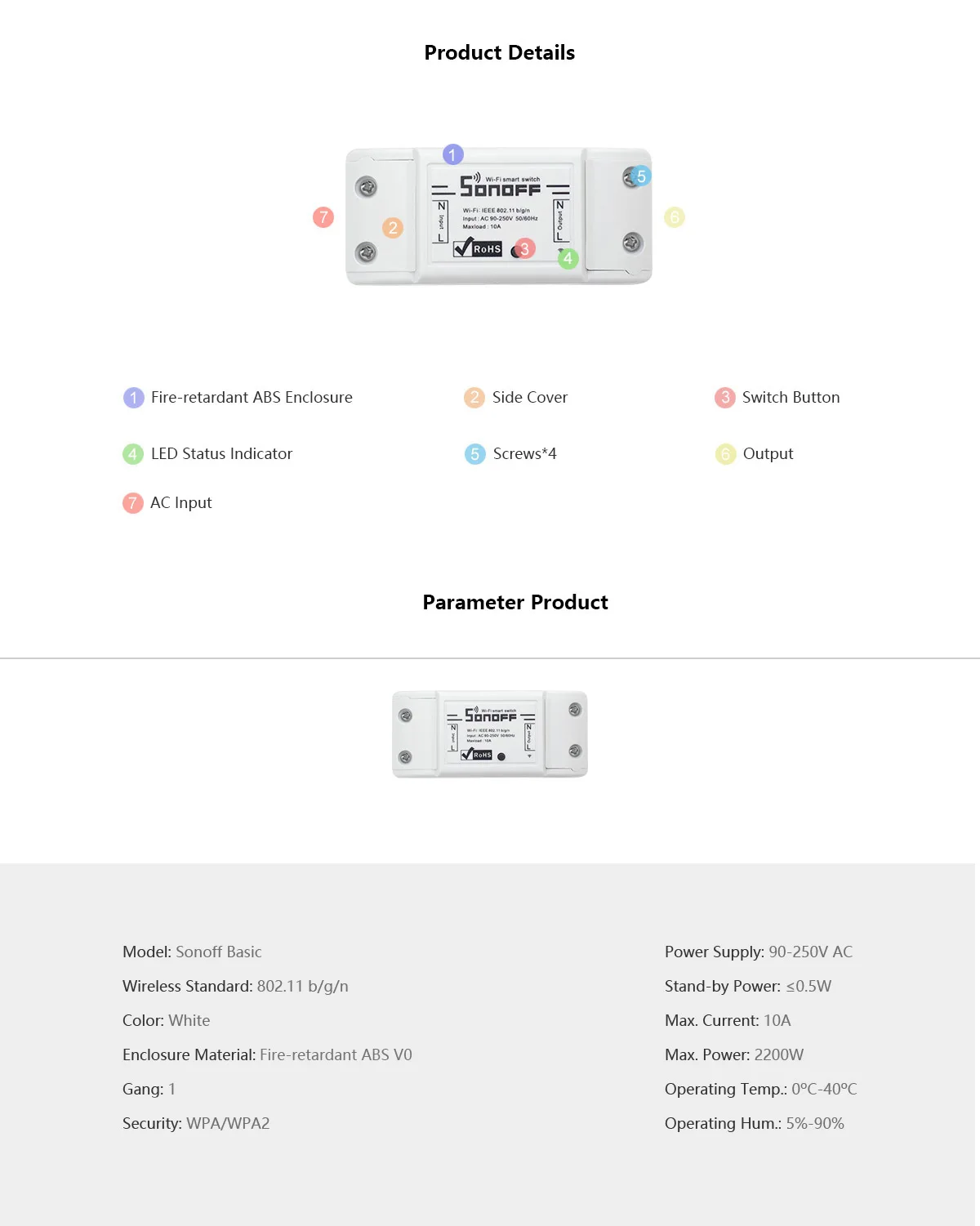 Itead Sonoff Smart Remote Управление переключатель Wi-Fi таймер DIY Беспроводной переключатель, Sonoff S20 ЕС Смарт Wi-Fi разъем, умный дом 10A/2200 Вт