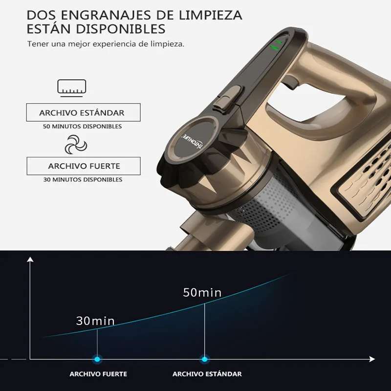 Buy TINTON LIFE VC812 Protable 2 In 1 Handheld Wireless Vacuum Cleaner Cyclone Filter 8900Pa Strong Suction Dust Collector Aspirator