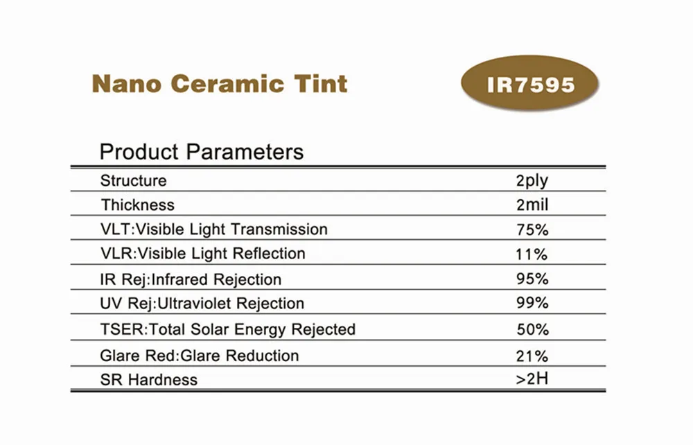 SUNICE теплоизоляция 75% VLT нано керамическая пленка автомобильное окно Солнечный Оттенок автомобильный, здание тонировка окна 0,5x6 м