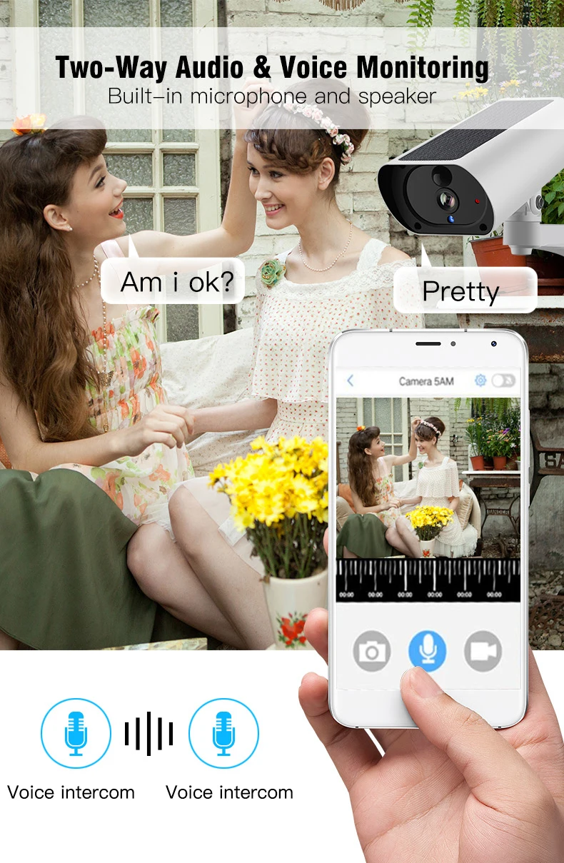 Солнечная мощность, Wi-Fi камера, батарея 1080 P, двухсторонняя аудиосистема безопасности, уличная Беспроводная ip-камера, HD интеллектуальная Водонепроницаемая камера наблюдения