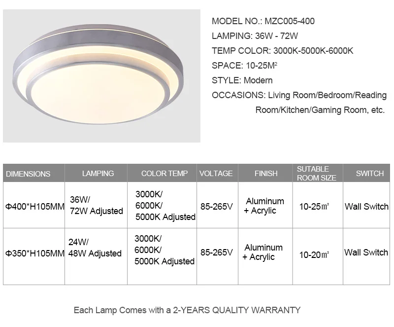 led ceiling lights (11)