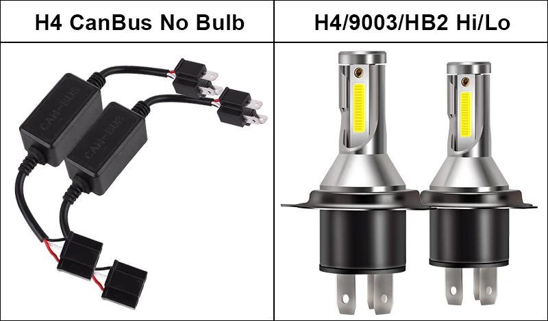 2 шт. светодиодный H4 светодиодный фонарь 10000лм/лампа 50 Вт H4 супер светодиодный декодер CanBus мини фара Лампа 12 В 24 В Автомобильная фара Hi-lo луч противотуманные фары светодиодные фары лампочки для авто